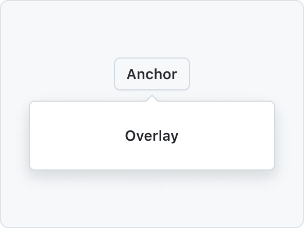 placeholder, blank area with an gray background color
